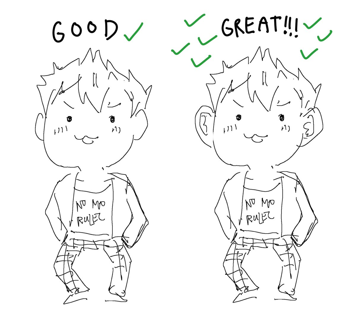 i have made a diagram for everyones consideration. thank u 