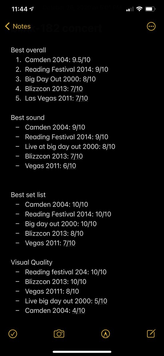 HackySach's tweet image. Added another @blink182 @tomdelonge @markhoppus @travisbarker