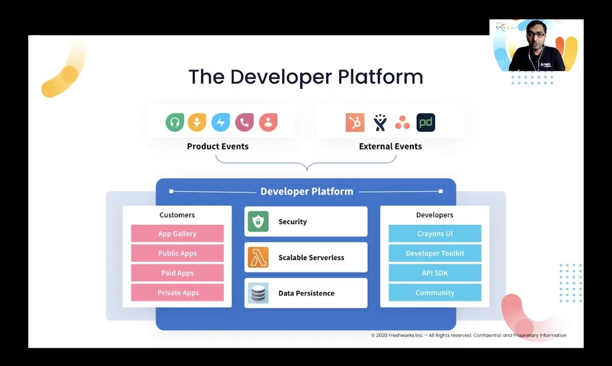 HemSays's tweet photo. Taking the extensibility game to a whole new level with Freshworks' Neo Platform for Developers π
Checkout @satwikhebbar's #Refresh2020 session at https://t.co/C0qcsvvzst π https://t.co/y9GG3zqwnC