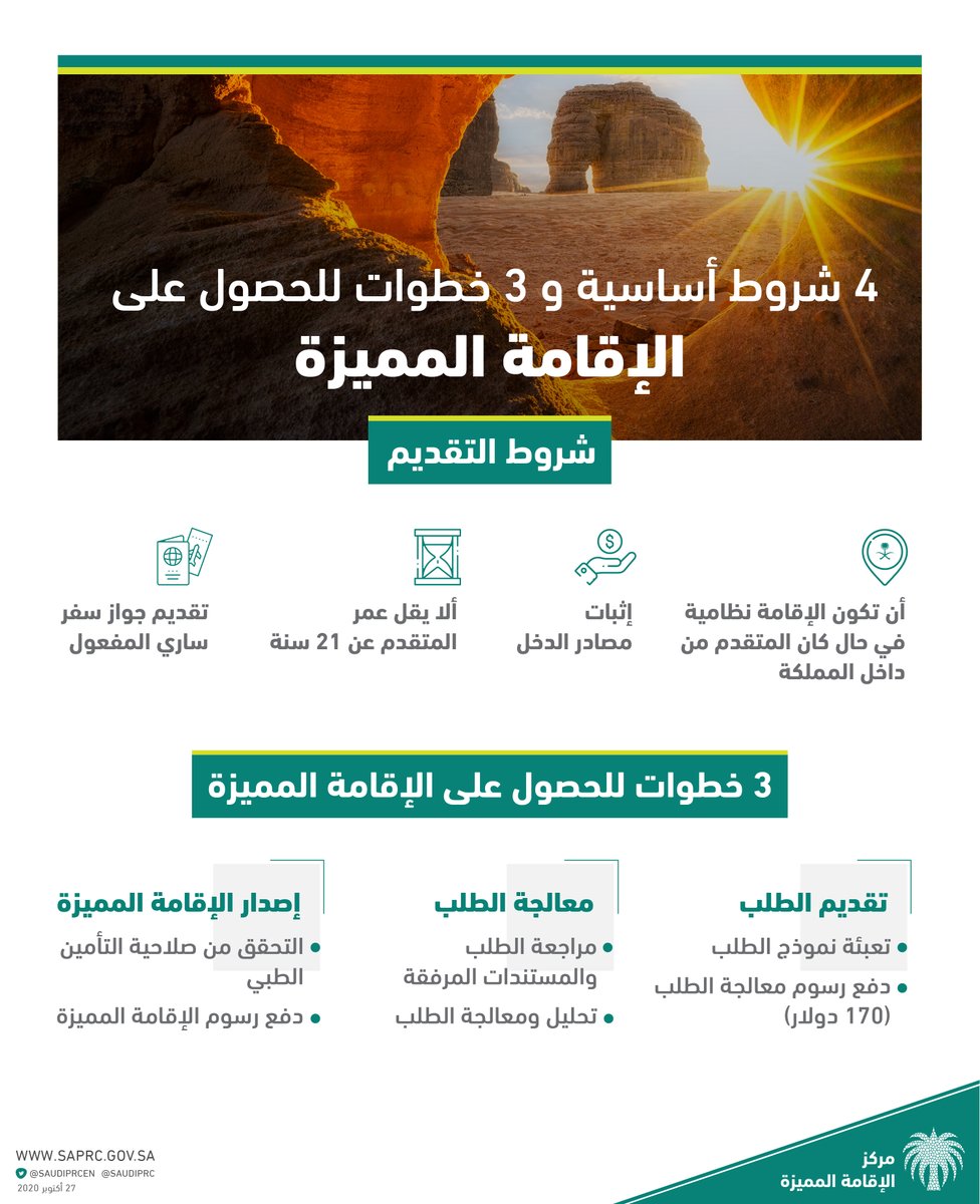 الإقامة المميزة Premium Residency Di Twitter هكذا تحصل على الإقامة المميزة السعودية 4 شروط أساسية و3 خطوات