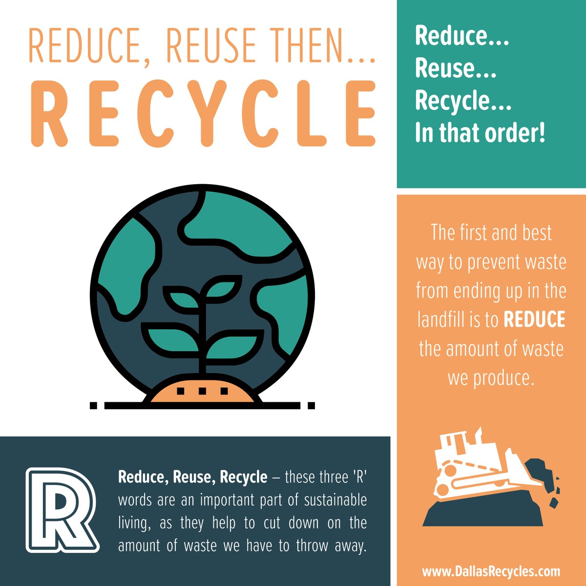 dallaszerowaste's tweet photo. The best way to reduce waste is to not produce it to begin with. #ReduceReuseThenRecycle #TuesdayTips🌱 https://t.co/uog4SKBAd3