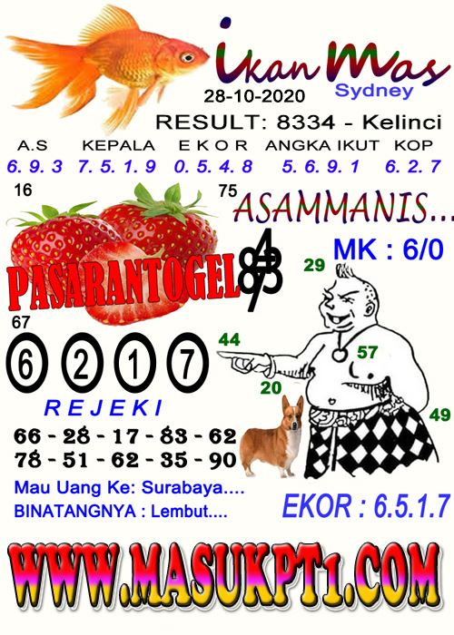 Syair Ikan Mas Bangunan