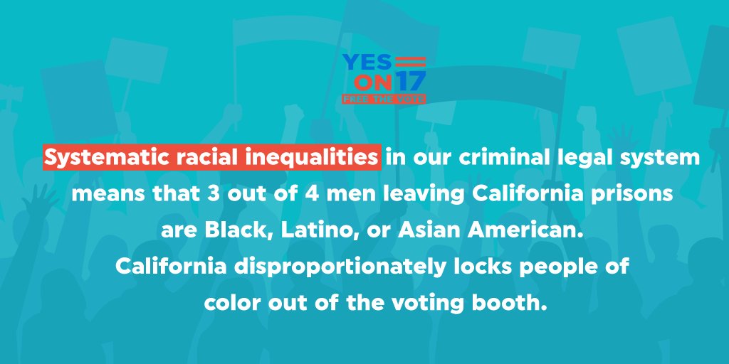 BrennanCenter's tweet photo. The Brennan Center is proud to endorse #YesOnProp 17, which ensures Californians who have finished their prison terms have the right to vote. Together, let’s #FreeTheVote because #DemocracyNeedsEveryone! https://t.co/MKqewLWjzD