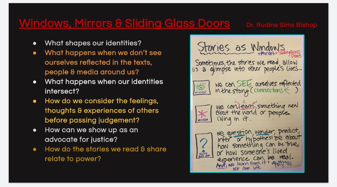 JuliaFliss's tweet photo. @hefflerw @TEDx @MarisaEThompson @ChimamandaReal @TEDTalks @Kbahri5 @TeachGlobalEd @melissa_campesi Using the @TEDTalks transcript (‼️) + the work of @RSimsBishop to move from Individual to Team to Collective #TQE experience.
So Dang PoWeRfUL. 🔥 #Storytellers #Nkali #BitterBeer #WindowsMirrorsSlidingGlassDoors #UnlimitedTeacher #DesignedToLearn https://t.co/6d8mOG9FPL