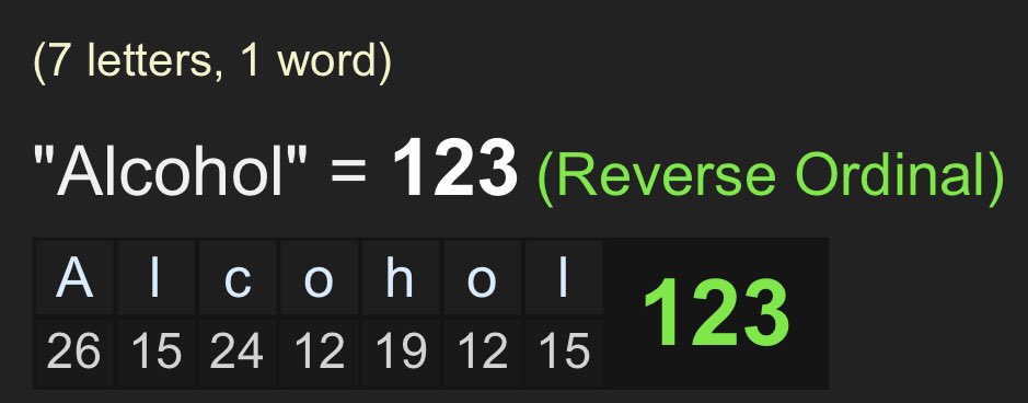Scott passed away on 12/3. 12/3 is coded all over Weiland’s death.    “Alcohol” = 123“Rock and Roll” = 123 “Frontman Died” = 123“Lead Vocalist” = 123 “Vocalist Died” = 123