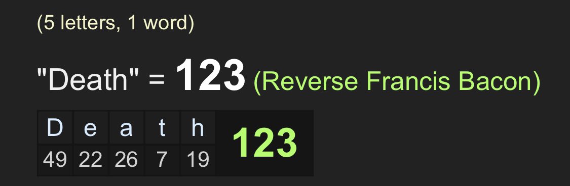More examples of “12/3” coding involving two additional ciphers (Reverse Francis Bacon & Single Reduction).
