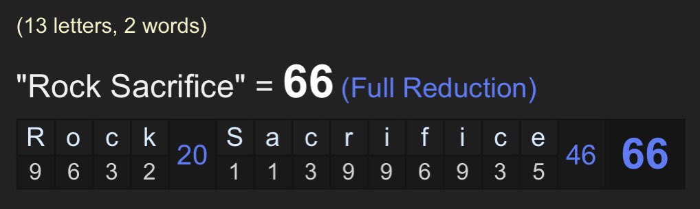 “66” (like 666) was written all over Scott’s death given that it was a ritual sacrifice. How can anyone think all of this is “just a coincidence”? Look at this  “Frontman Died” = 66 “Rock and Roll” = 66 “Rock Sacrifice” = 66