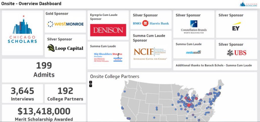 UleryNate's tweet photo. I was honored to host colleagues and friends for the @chicagoscholars #OnSite2020 event today. Early returns are already showing $13m in merit aid for our Scholars. https://t.co/vTIA9v5xuI