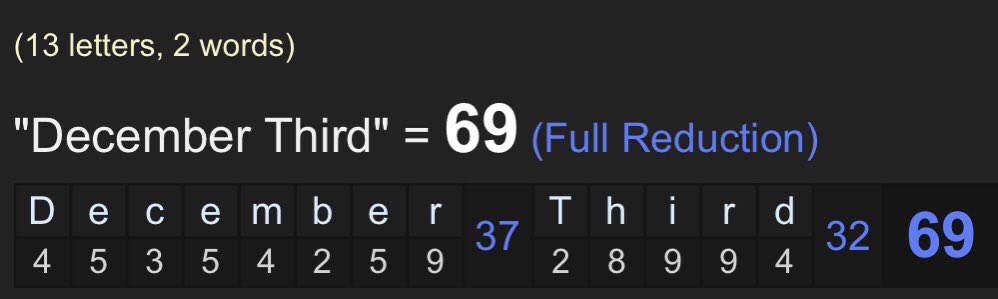 Scott passed away on December Third from an apparent “drug and alcohol overdose”“December Third” = 69 “Drugs” = 69 Maybe kinda crazy so far, huh?I’m just getting started.