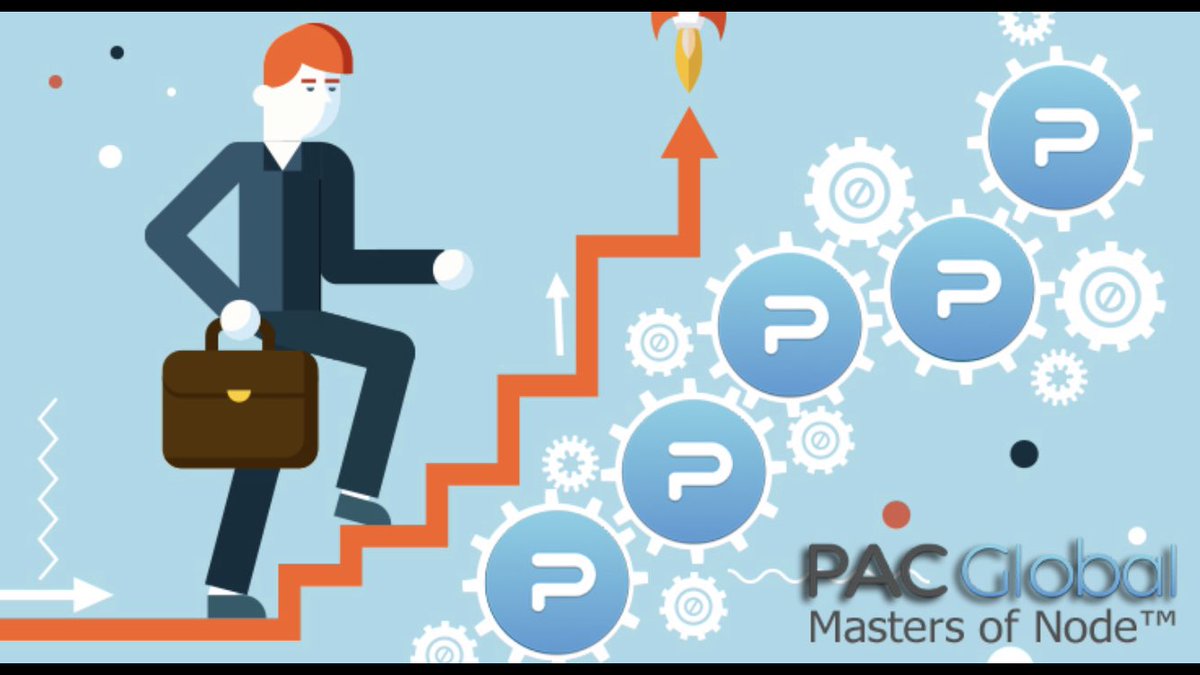 YPO_NFT's tweet photo. Sound reasoning! 💯👆🏼✅

@CZ_Binance @Binance @BinanceUS #Binance #PACGlobal $PAC #IPFS #PACYourData
#TakeBackYourData #Masternode #IPFS #blockchain #crypto #decentralized #bitcoin #BTC #technology #blockchaintechnology #passiveincome #investing #success https://t.co/t91Oxv1Q92