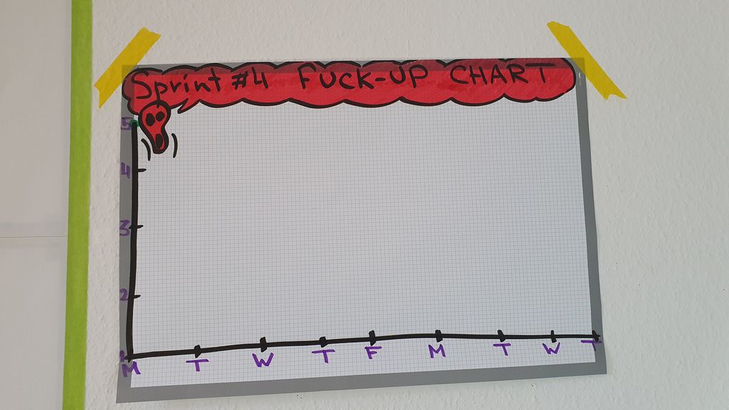 Anton Zotin tweet media