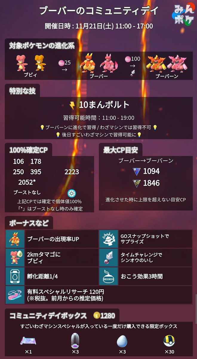 技 ポケモン 連続 【ポケモン剣盾】パルシェンの育成論と対策