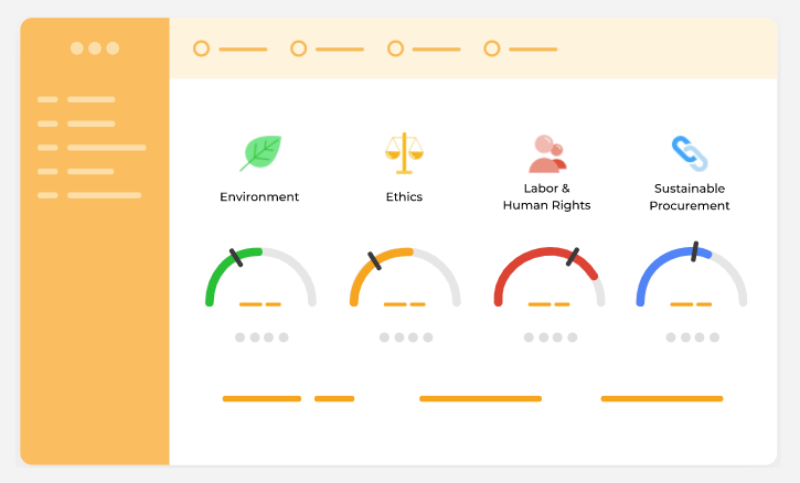 Reeve Consulting (@reeveconsulting) on Twitter photo Start tracking sustainable procurement KPIs with insights from <a href="/ecovadis/">EcoVadis</a>, the <a href="/citymississauga/">City of Mississauga</a>, and the <a href="/CityofVancouver/">City of Vancouver</a>! reeveconsulting.com/2020/10/22/5-t… #sustainableprocurement Start tracking sustainable procurement KPIs with insights from <a href="/ecovadis/">EcoVadis</a>, the <a href="/citymississauga/">City of Mississauga</a>, and the <a href="/CityofVancouver/">City of Vancouver</a>! reeveconsulting.com/2020/10/22/5-t… #sustainableprocurement