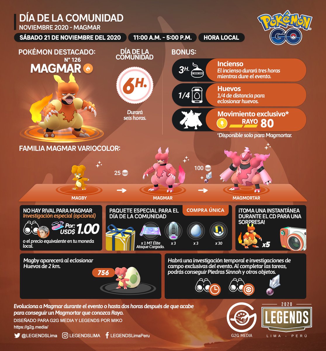 LEGENDSLima's tweet photo. 🇪🇸
En el mes de noviembre, tendremos 2 días de la comunidad, con #Electabuzz y #Magmar como Pokémon anfitriones.

Veamos los detalles.

#PokémonGO #PokémonGOApp #G2G #CommunityDay #PokemonGOCommunityDay https://t.co/ZNgjNHufXb