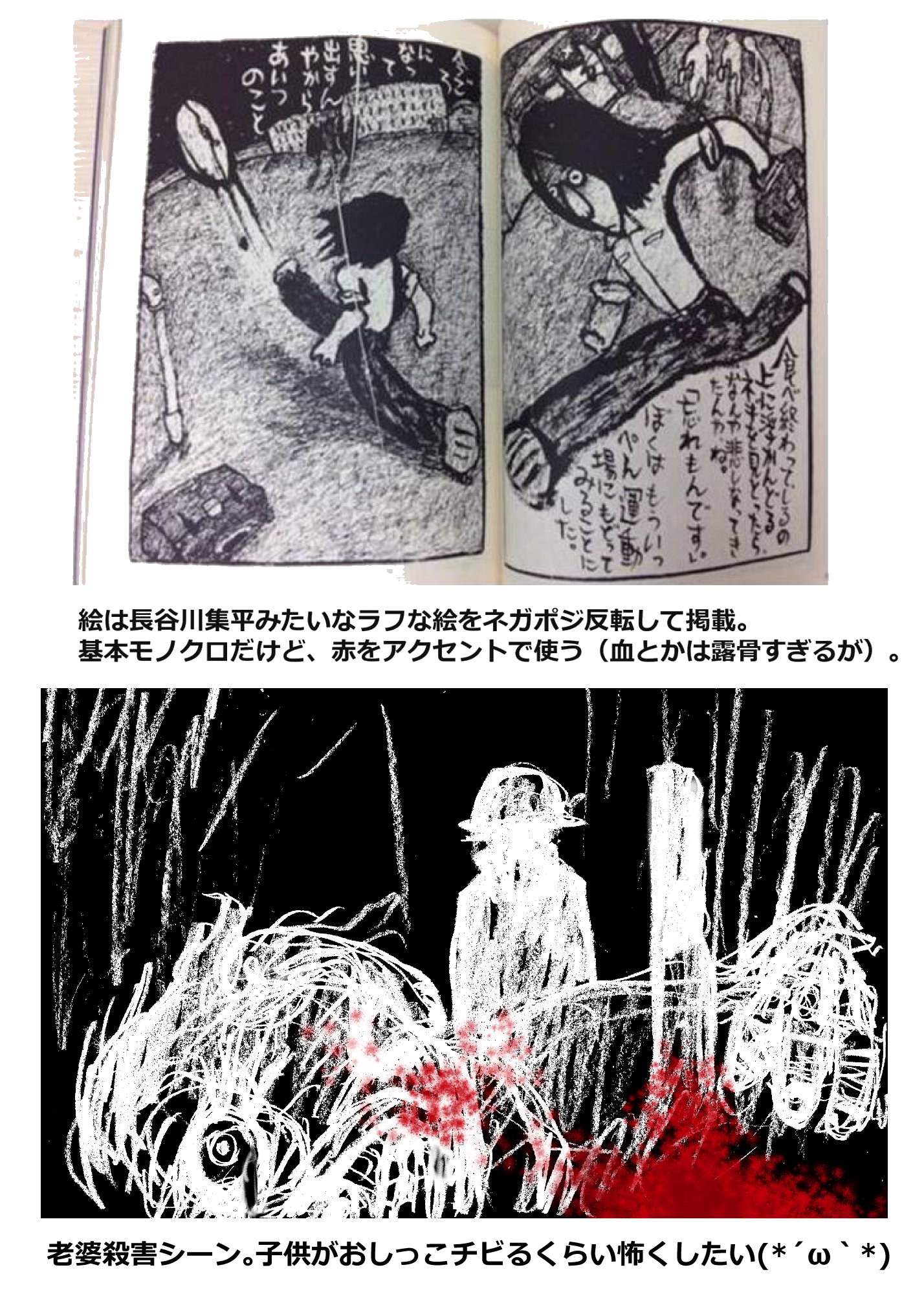 佐藤未悠 動画で人の話している姿を見られるようになった昨今 話者の表情や声の抑揚の乱れ 受け答えの遅延等からウソと真を見極めるリテラシーを幼少時代から鍛えるために 著作権切れた江戸川乱歩の短編 心理試験 を絵本で出版して欲しい T