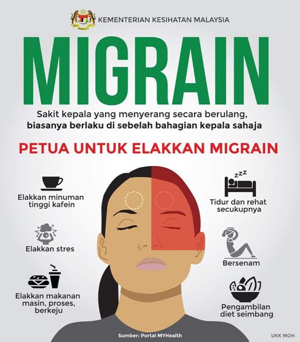 Kkmalaysia On Twitter Petua Untuk Anda Yang Sering Mengalami Migrain Https T Co 0xte72vuhh Twitter