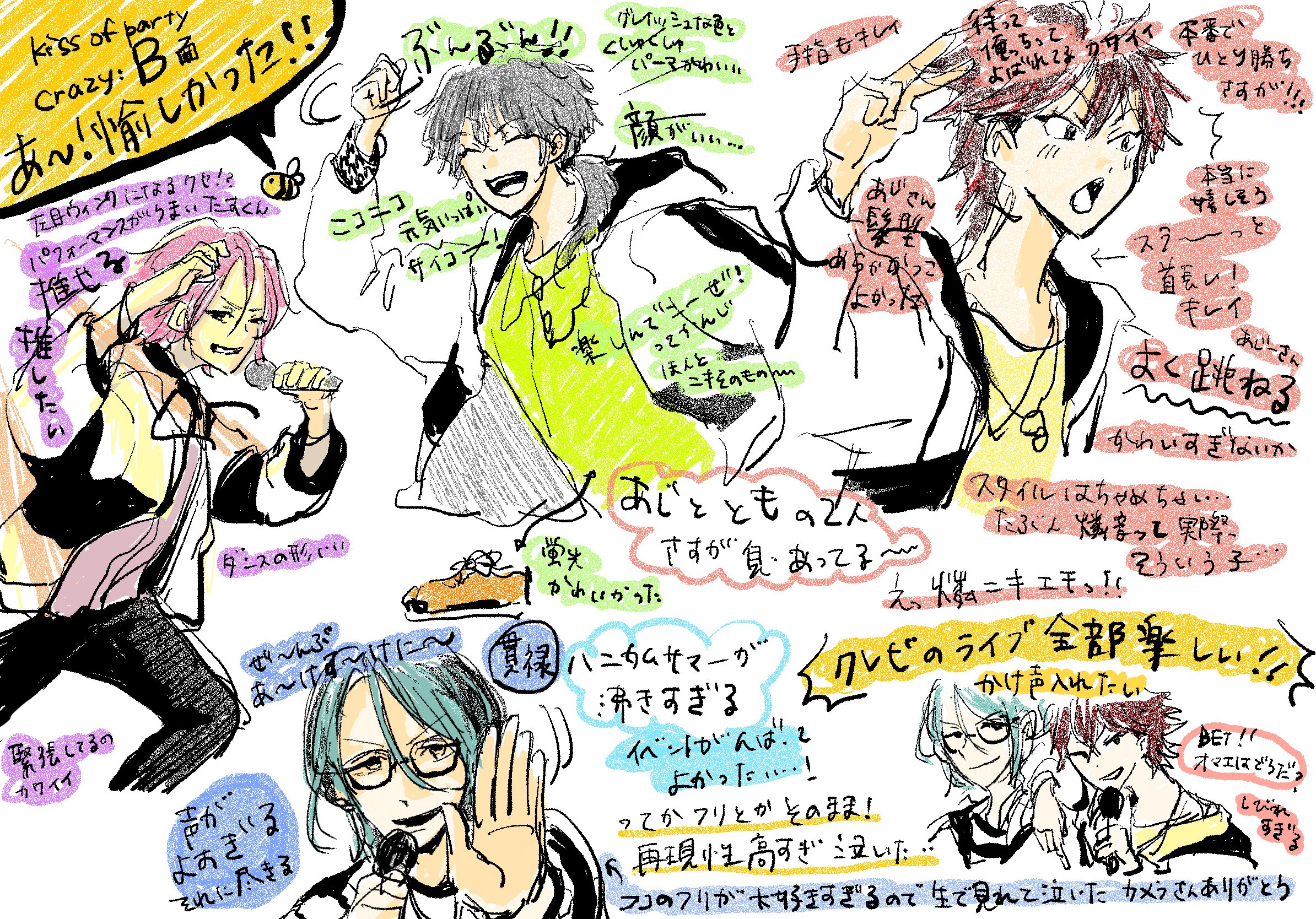 あんさんぶるスターズ あんスタ キスパ さうな ～Kiss of Party～ BD