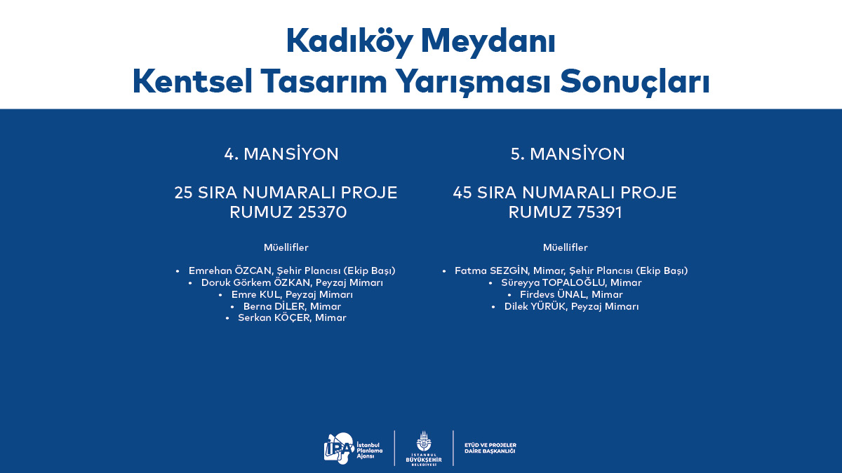 KonkurIstanbul's tweet photo. Kadıköy Meydanı Kentsel Tasarım Yarışması Sonuçları

@ipaistanbul @IBBProje https://t.co/H2Bom4bQhW