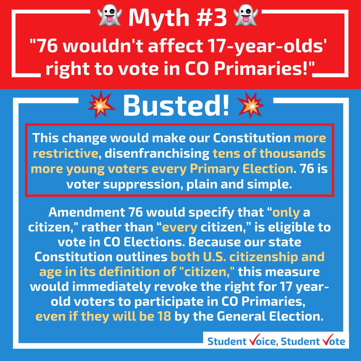 SV2Colorado's tweet photo. Weโve heard some myths about @VoteNoOn76 ๐ป So we're shutting them down, once and for all โผ๏ธ
Check out some common misconceptions on 76, and then learn the truth: This one small change would weaken our democracy for generations to come ๐ฅ #Election2020 #COPolitics #YouthVote https://t.co/1GZGDNfHo0