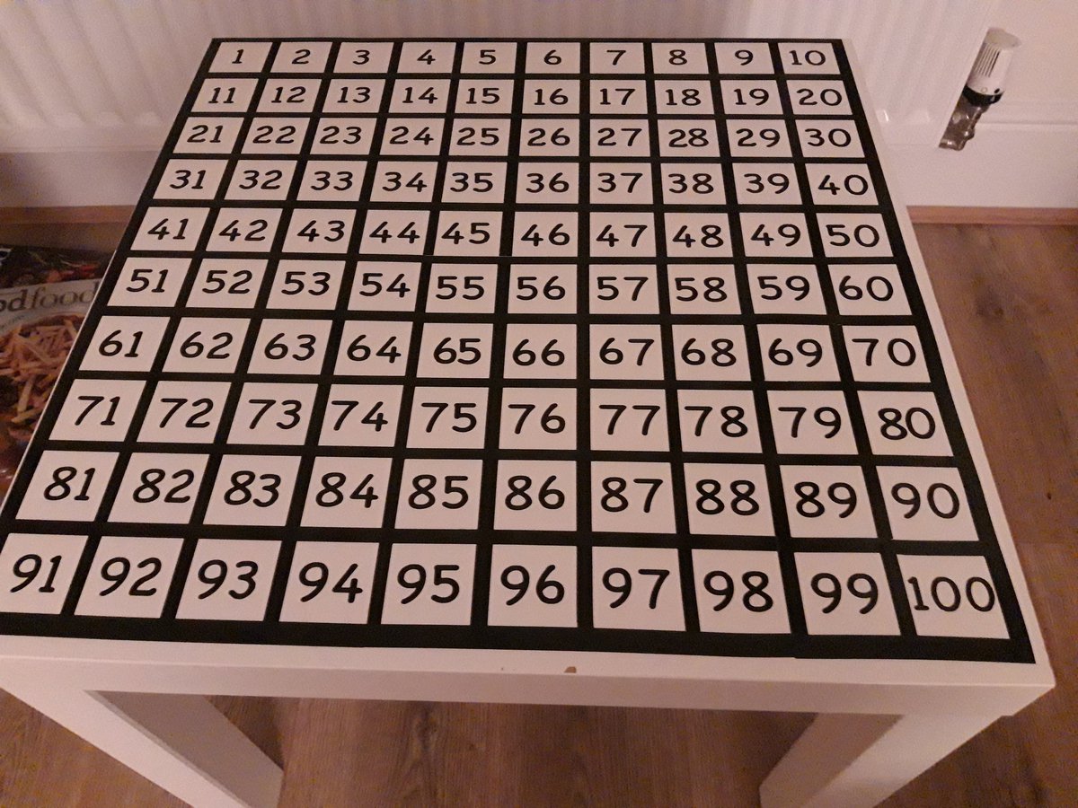 LittleOffer's tweet photo. A neighbour was throwing out this ikea table so I gave it a @takeawaymaths makeover. Pretty pleased with the result (and the fact that I got the numbers in the right order!) https://t.co/PmH2FIxF6v