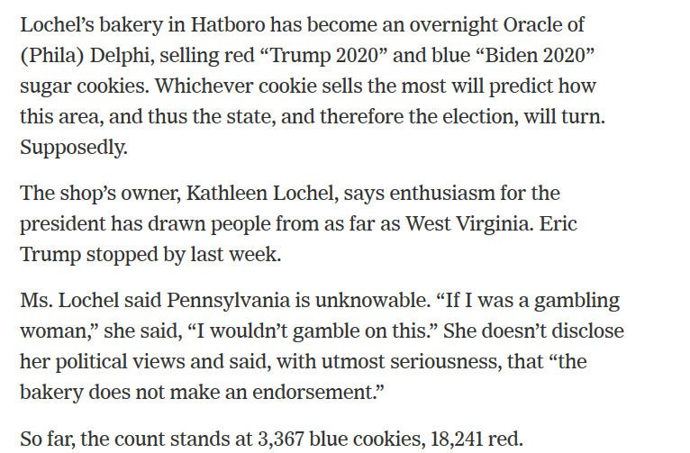 i see we've reached the "could the polls be wrong and the sugar cookies be right" stage of punditry