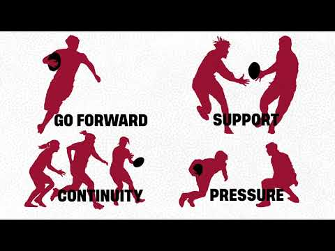 AgeGradeRugby's tweet photo. 🏉More clubs, schools, colleges and universities are playing Ready4Rugby each week.

📽️This new video gives helpful ideas to enhance and develop the participation and enjoyment for everyone involved.

👉https://t.co/Oxr0ByPF25

👌Please share with your networks. Thanks. https://t.co/sRxsMCYtJV
