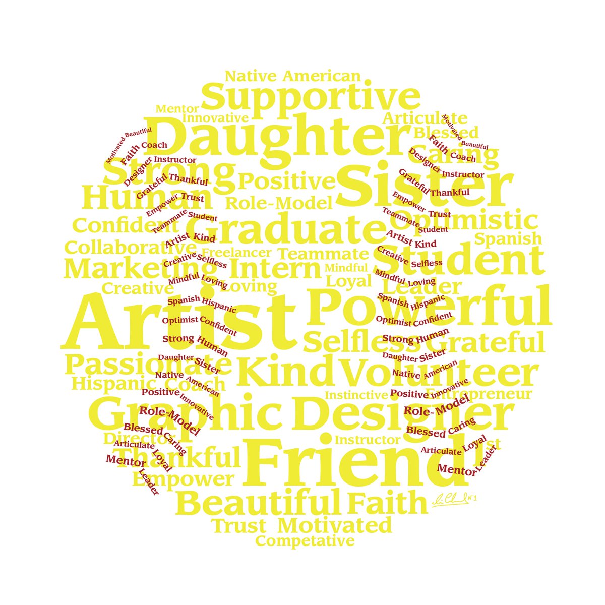 isiscabral10's tweet photo. We are far from perfect but should be proud of every facet that makes us who we are.This graphic was something that I created to embody aspects of my life that I’m forever grateful for. Essentially, we can all be different but still share the same space. https://t.co/DuhNXd6rOU