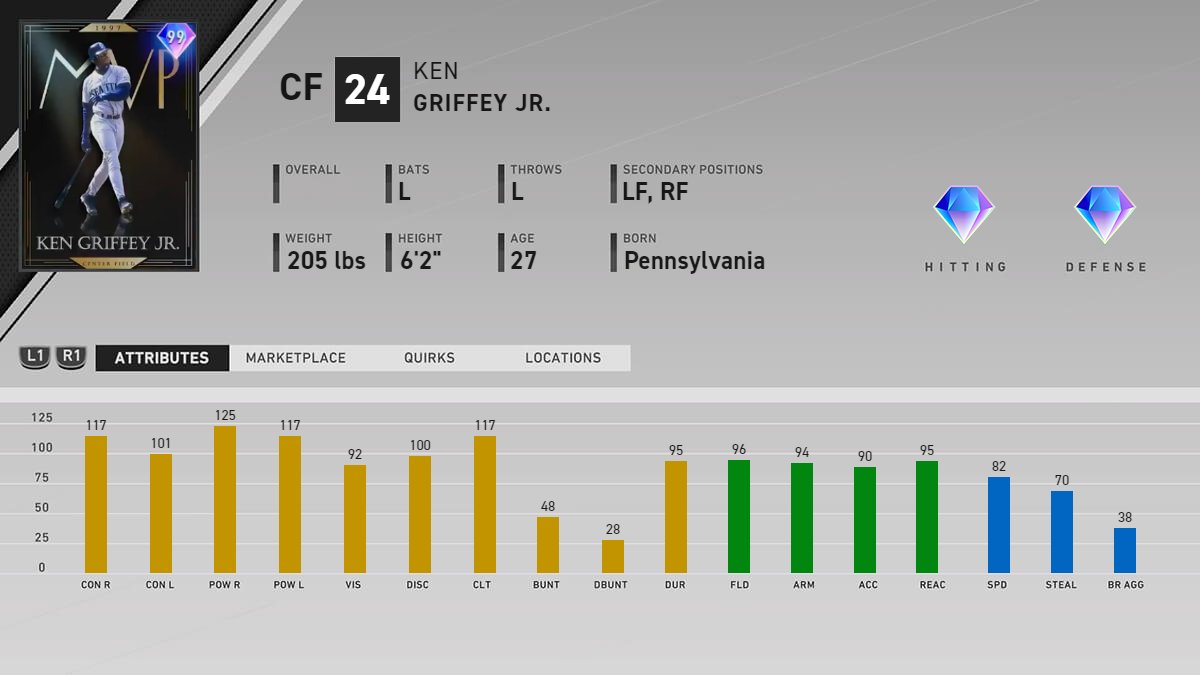 SportsBennett's tweet photo. MVP Griffey is coming!
Link to my process in reply tweet below
#GriffeyWeek #MLBTheShow https://t.co/NoF49FxP9U