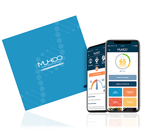 evidencebaseduk's tweet photo. MUHDO DNA Health Profile Test

Our DNA health profile look at 1000 genetic markers &amp; provide over 300 reports specific to you!

This is more than any other DNA health profile available

BUY NOW AT https://t.co/vMHVVvbe5z

#Epigenetics #Genetics #DNA #Health #Food #Diet #Nutrition https://t.co/VRgqfjd7IC