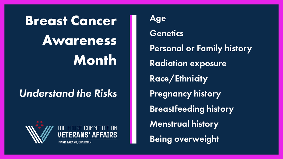 VetAffairsDems's tweet photo. About 1 in 8 women will develop invasive #BreastCancer over the course of her lifetime.

Along with encouraging women veterans over 50 to receive a mammogram every 2 years, @DeptVetAffairs is encouraging ALL women veterans to know the risks.

#BreastCancerAwarenessMonth https://t.co/XZliVMKzvQ