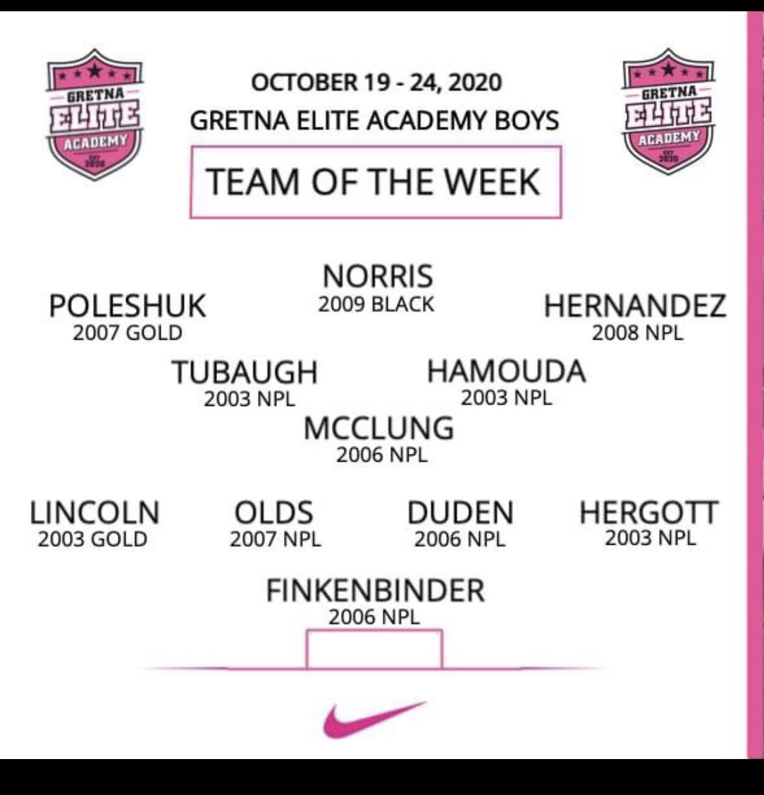 BrookeLincoln's tweet photo. Congratulations Collin on making the team of the week. #proudmom #soccer #elite #gretna #hisloveforthegame https://t.co/MlnETLq67x