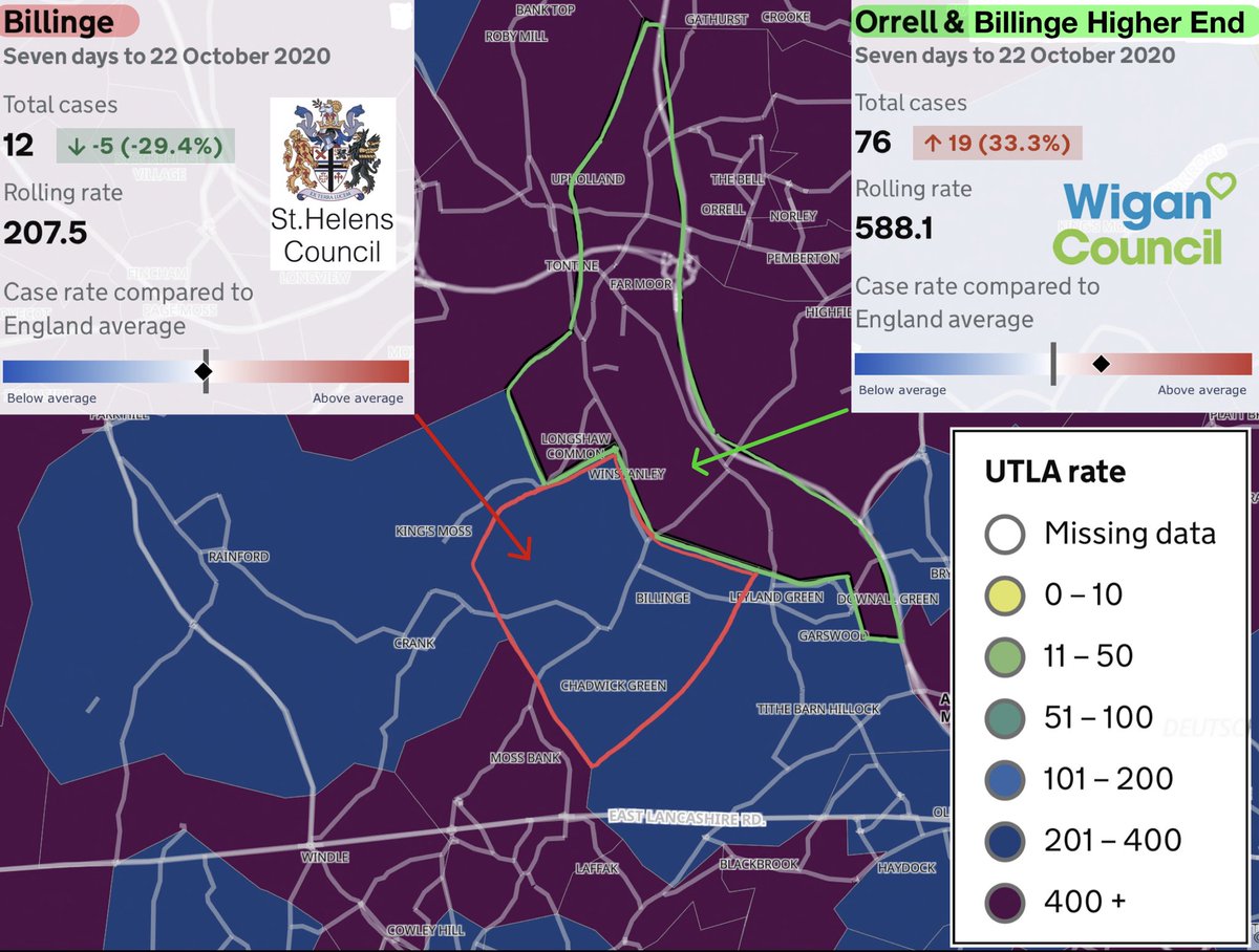 BillingeBlog's tweet image. COVID case data update (27th October) @sthelenscouncil @WiganCouncil @ConorMcGinn @MarieRimmer @MetroMayorSteve @Y_FovargueMP @lisanandy @MayorofGM @AndyBurnhamGM