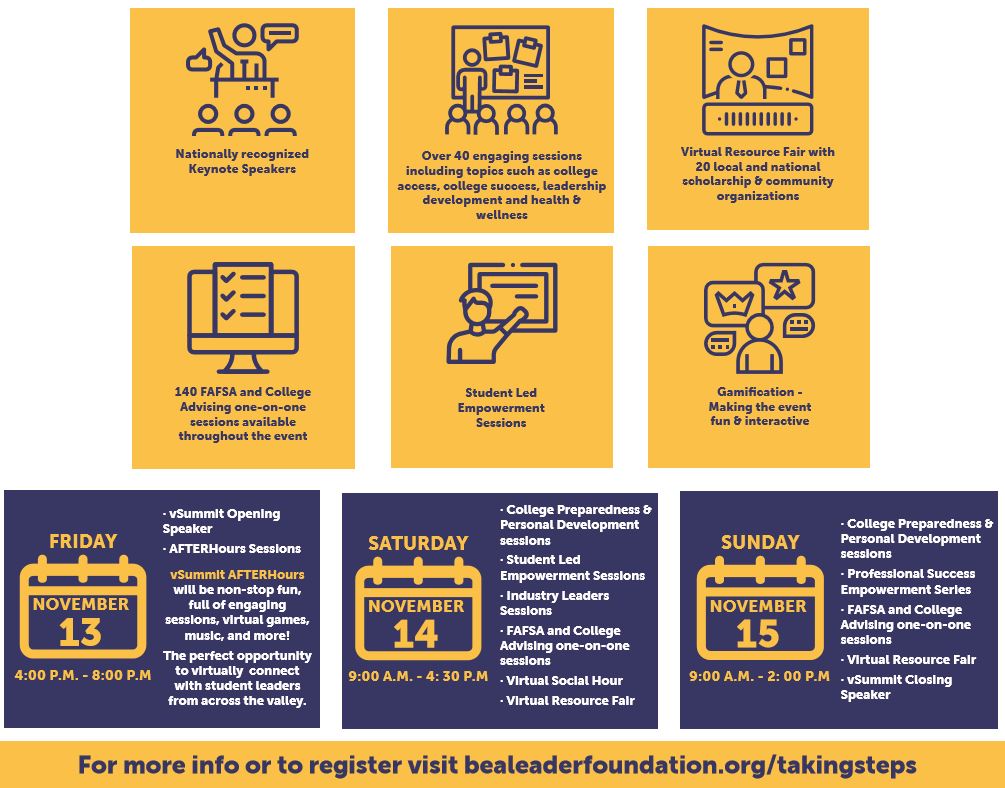 BostromHS's tweet photo. Taking Steps Towards College Success vSummit from November 13th - 15th!  REGISTER NOW: https://t.co/VhU1jJJD7A https://t.co/GDH2P6OSnT
