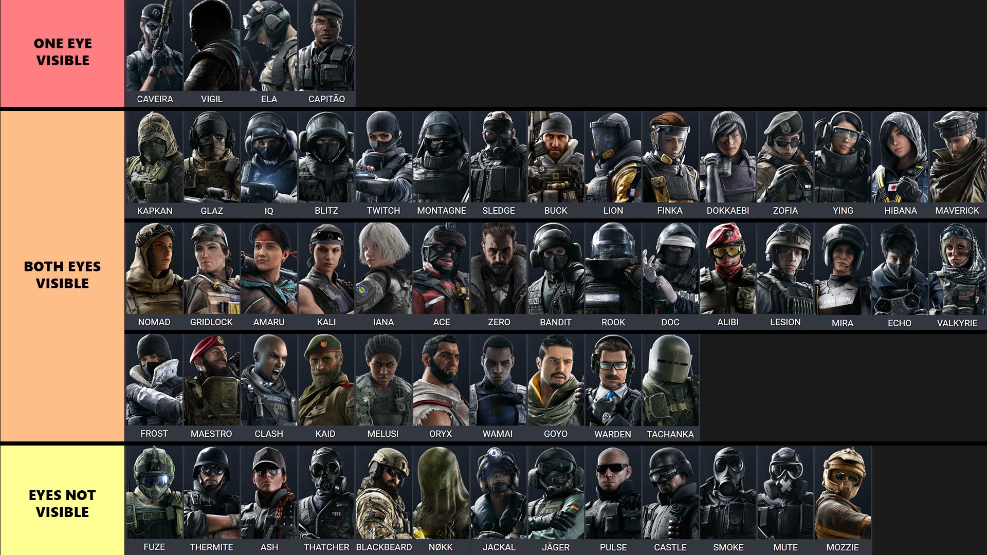 Rainbow Six Siege Character Ages Images and Photos finder