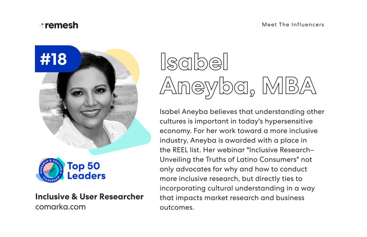 Yesterday, I thanked <a href="/teamremesh/">Remesh</a> for selecting me as one of the Top 50 Research leaders in 2020 for my "Inclusive Research" webinar. Today, I thank @QRCA, and the wonderful @PamelaRekow  and <a href="/MeaganMorgan/">Meagan Morgan</a>
 for producing and hosting this presentation. You Rock! @InclusiveResearch