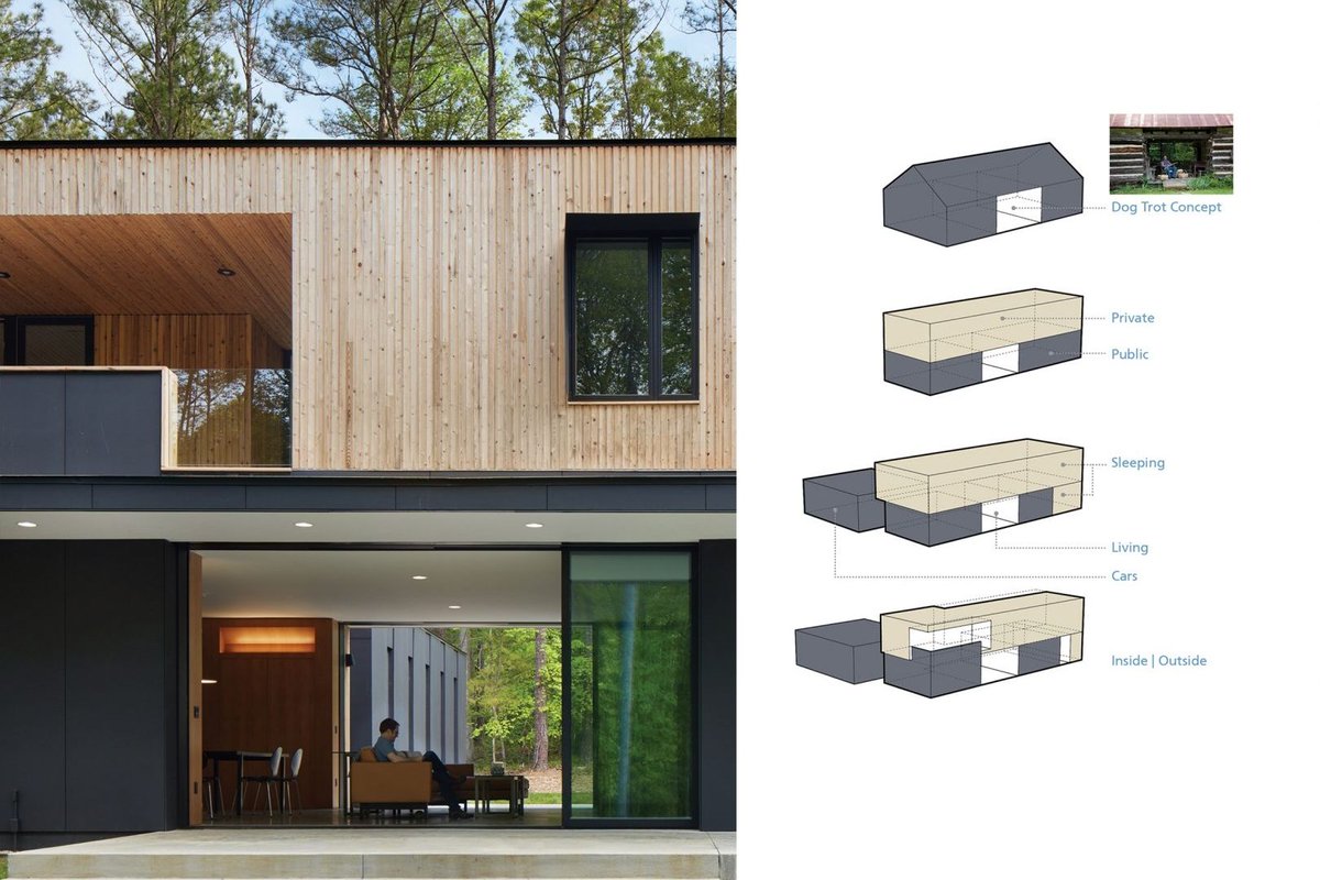 thoughtcraftarc's tweet photo. Thank you @LaCantina for selecting us as “The Most Innovative Project” in your 4th Annual “The Best of LaCantina” design competition! And thank you @Architizer for publishing it. https://t.co/QPxg5C8koc