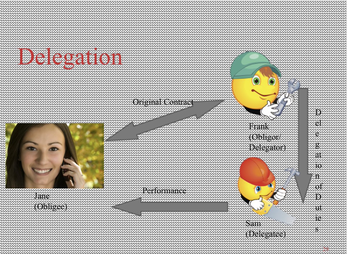 michael_campese's tweet photo. Left: a surreal meme
Right: a PowerPoint slide from class
I don’t see a difference https://t.co/5KYMkY1dXr