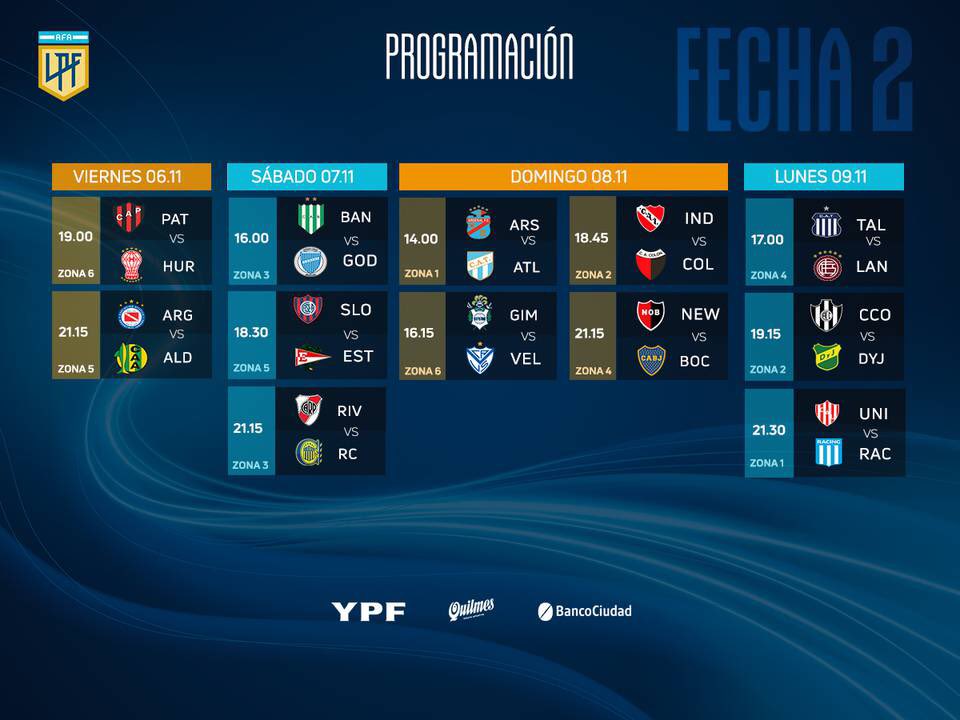 ¿Qué día y a qué hora San Lorenzo jugará ante Estudiantes LP? Mundo