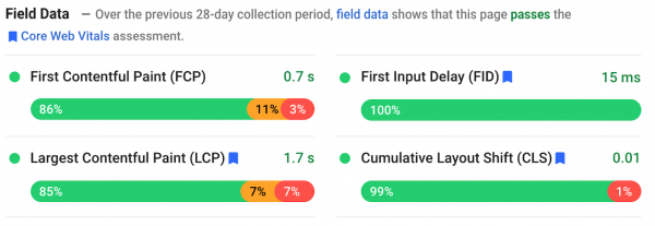 WompMobile's tweet photo. AMP Pages are 5X more likely to pass Core Web Vitals - Get in front of the 2021 "Page Experience" Google update. The AMP framework has been meticulously engineered for sub-second speed. https://t.co/kqvvXyhjs4 https://t.co/O6vtcrRYxZ