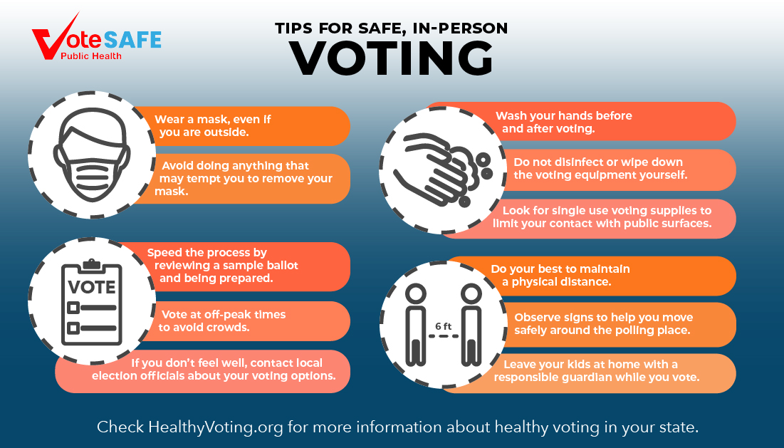 TidesCommunity's tweet image. #VotingTip 8: Stay safe and healthy when you #vote! Follow these guidelines from @ASTHO and spread the word. #VoteSafe4PublicHealth hubs.ly/H0yLKDR0