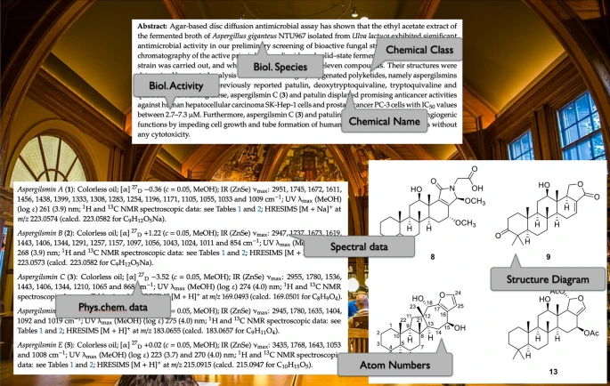 jcheminf's tweet photo. new: "DECIMER: towards deep learning for chemical image recognition" https://t.co/X135us8osm https://t.co/1CuyUILTuv