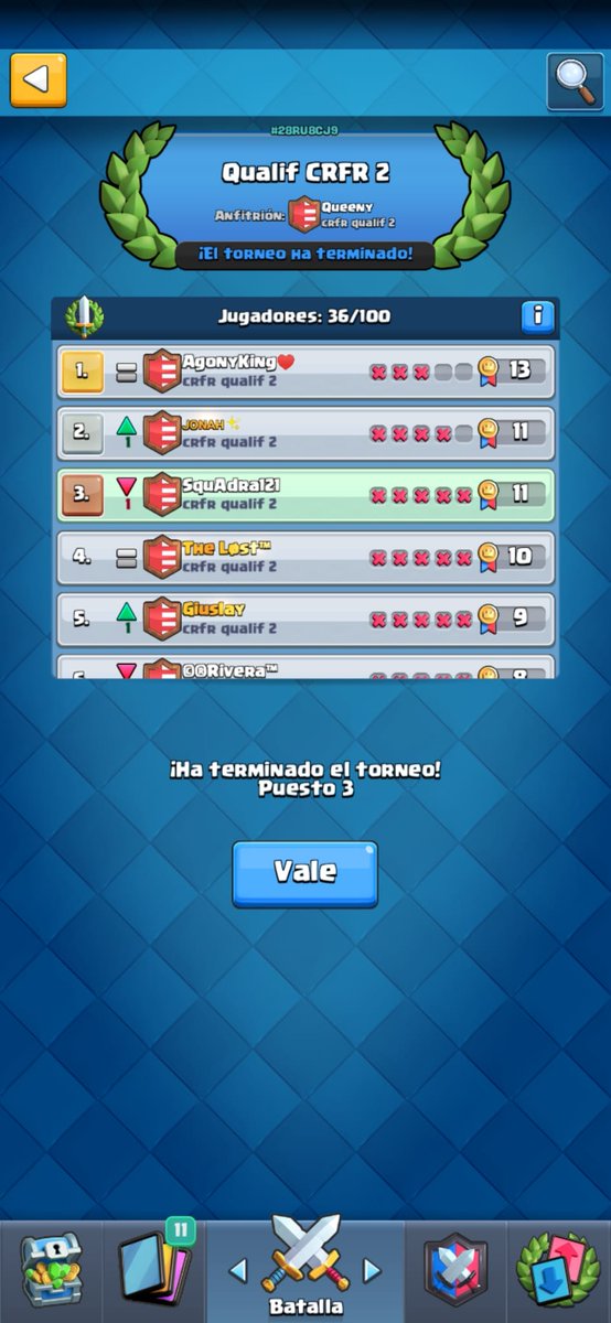 Our player <a href="/mares_nil/">SquAdra121</a> qualified us for the <a href="/CRFR_League/">CRFR League</a> today 🔥

Ggs wp to him!