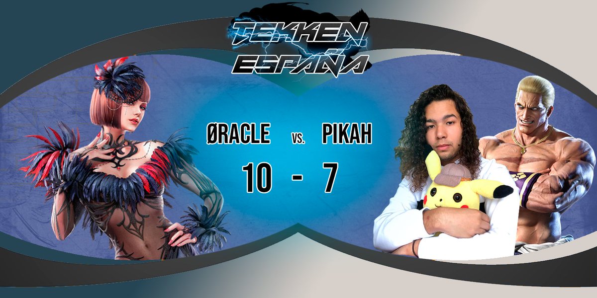 TEKKEN España (@tekkenesp) on Twitter photo 🔥WHAT A BIG SHOWMATCH!!🔥
<a href="/OracleMG/">øracle</a> wins <a href="/PiKaH_TK/">FOX | PiKaH ⚡️⚡️ 🔜School</a> with a 10-7. But all the time everyone could win this...
Also Thanks to <a href="/kta_gg/">MESETEAM CEO | KTA (Axel)</a> and Panter for that Incredible voices! 💪
GGs to both and see you Next Week. 🔥WHAT A BIG SHOWMATCH!!🔥
<a href="/OracleMG/">øracle</a> wins <a href="/PiKaH_TK/">FOX | PiKaH ⚡️⚡️ 🔜School</a> with a 10-7. But all the time everyone could win this...
Also Thanks to <a href="/kta_gg/">MESETEAM CEO | KTA (Axel)</a> and Panter for that Incredible voices! 💪
GGs to both and see you Next Week.