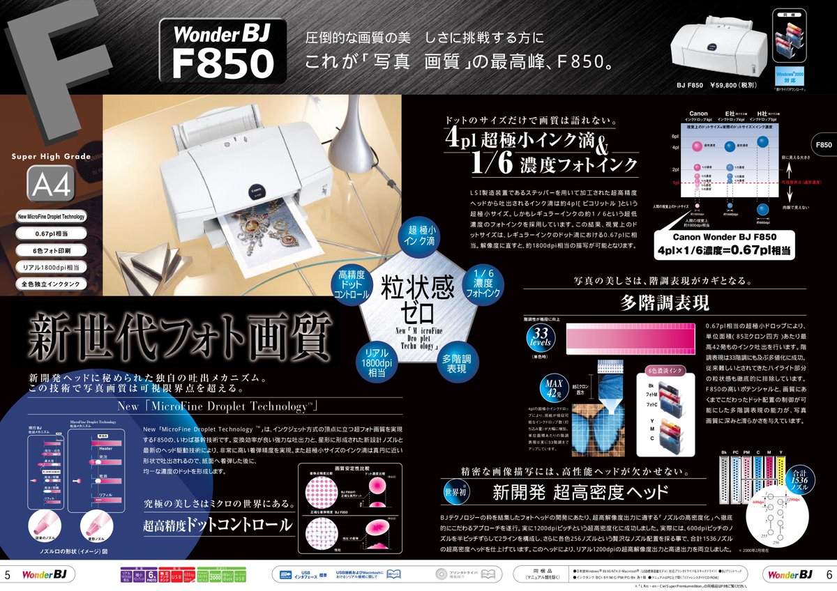2000年（平成12年） キヤノン『BJプリンターパーフェクトカタログ