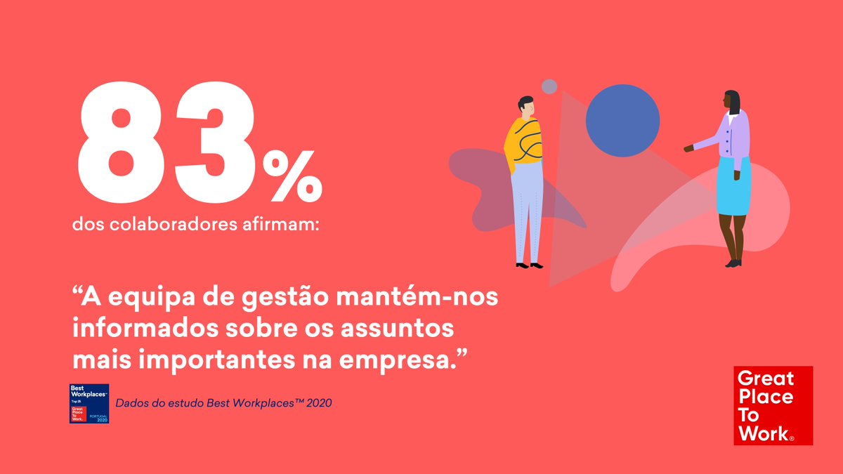 🏆 Comunicação entre as equipas e a gestão gera confiança 👉 Saiba como a sua empresa pode fazer parte deste estudo ✔ buff.ly/2VDhtjq

#greatplacetowork #bestworkplaces