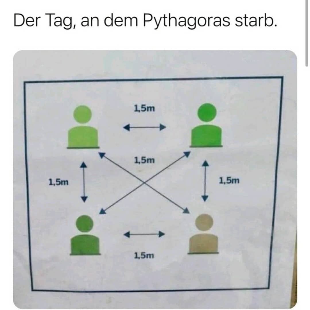 MMagdowski's tweet photo. Zum Start der #Hybridlehrveranstaltung noch eine kurze Erinnerung an die Abstandsregeln im Raum - natürlich mit einem #MatheMeme
"Der Tag an dem Pythagoras starb." https://t.co/olQW1V33oW