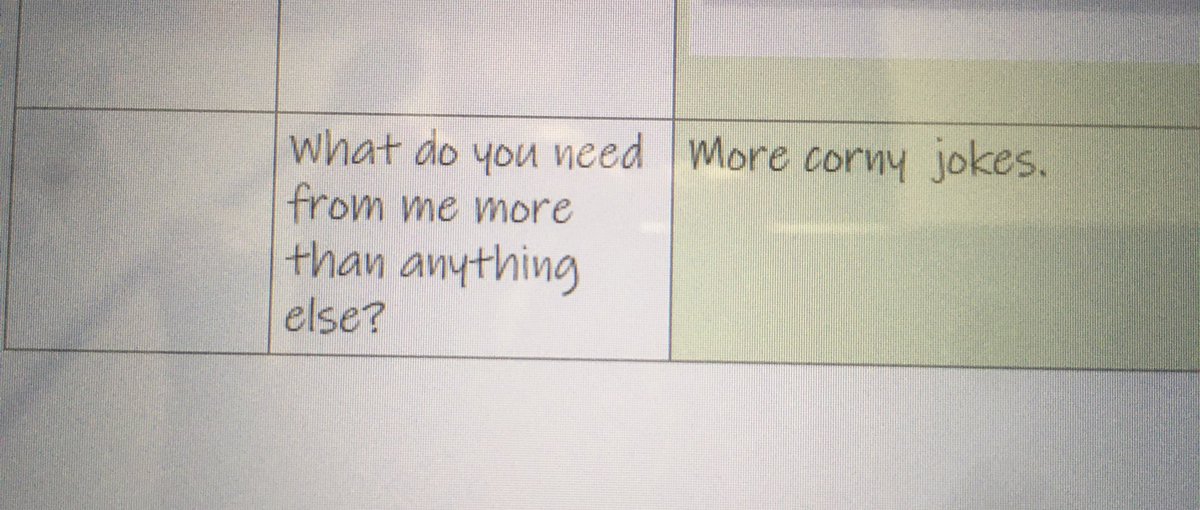 This student made my week!