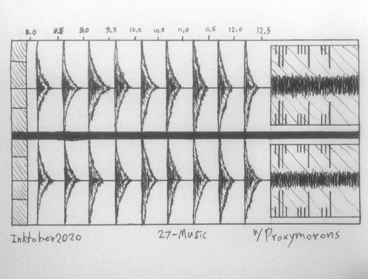Proxy_Morons's tweet photo. Inktober Day 27 - Music. Join the Proxymorons Discord! https://t.co/hp5XmqAcLm #Inktober #Inktober2020 #Proxymorons #AlternateRealityGame #Unfiction #Drawing #Music #Stereo #Audacity https://t.co/RN6blFyeTp