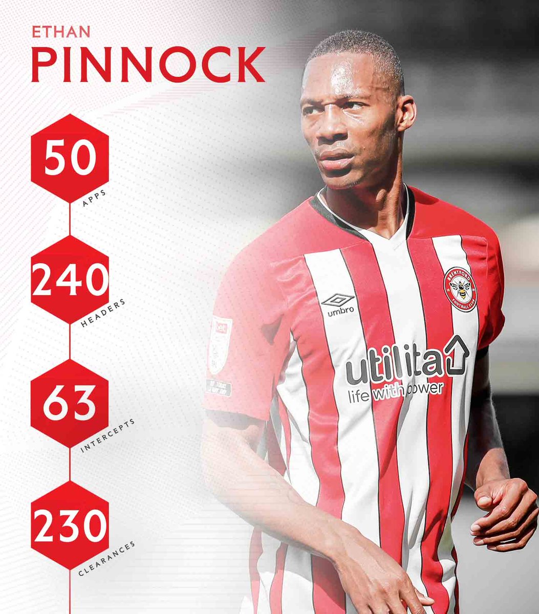 Brentford FC tweet media