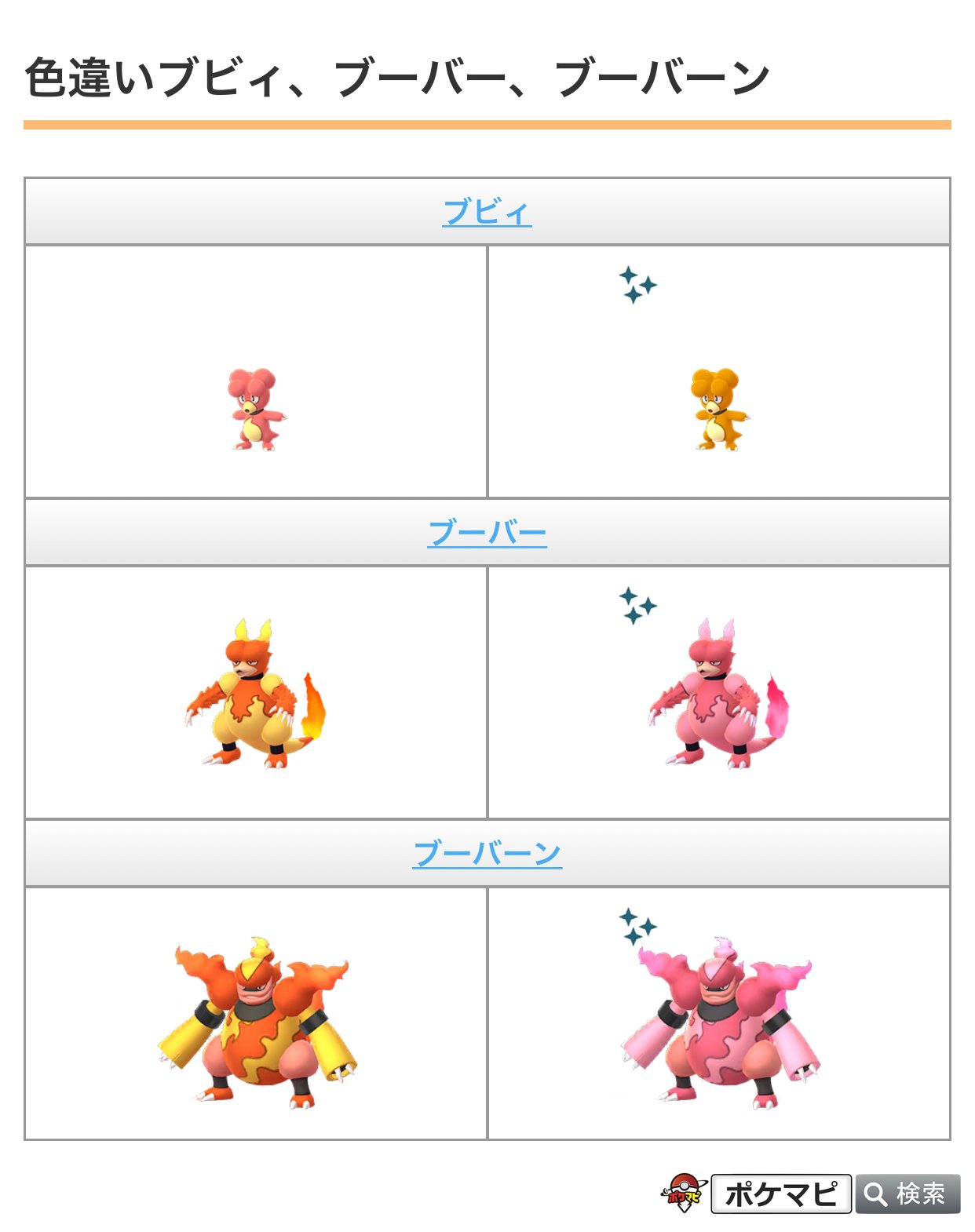 ポケモンgo攻略情報 ポケマピ 年11月のコミュニティ デイが発表されました エレブー 日本時間年11月15日 日 11時 17時まで 特別な技 かえんほうしゃ ブーバー 日本時間年11月21日 土 11時 17時まで 特別な技 10まん